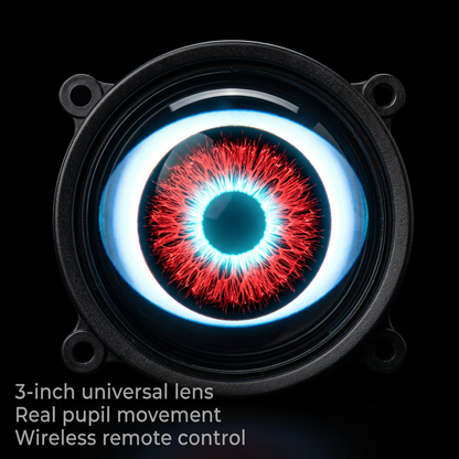 Iris Mods®Eye Display
